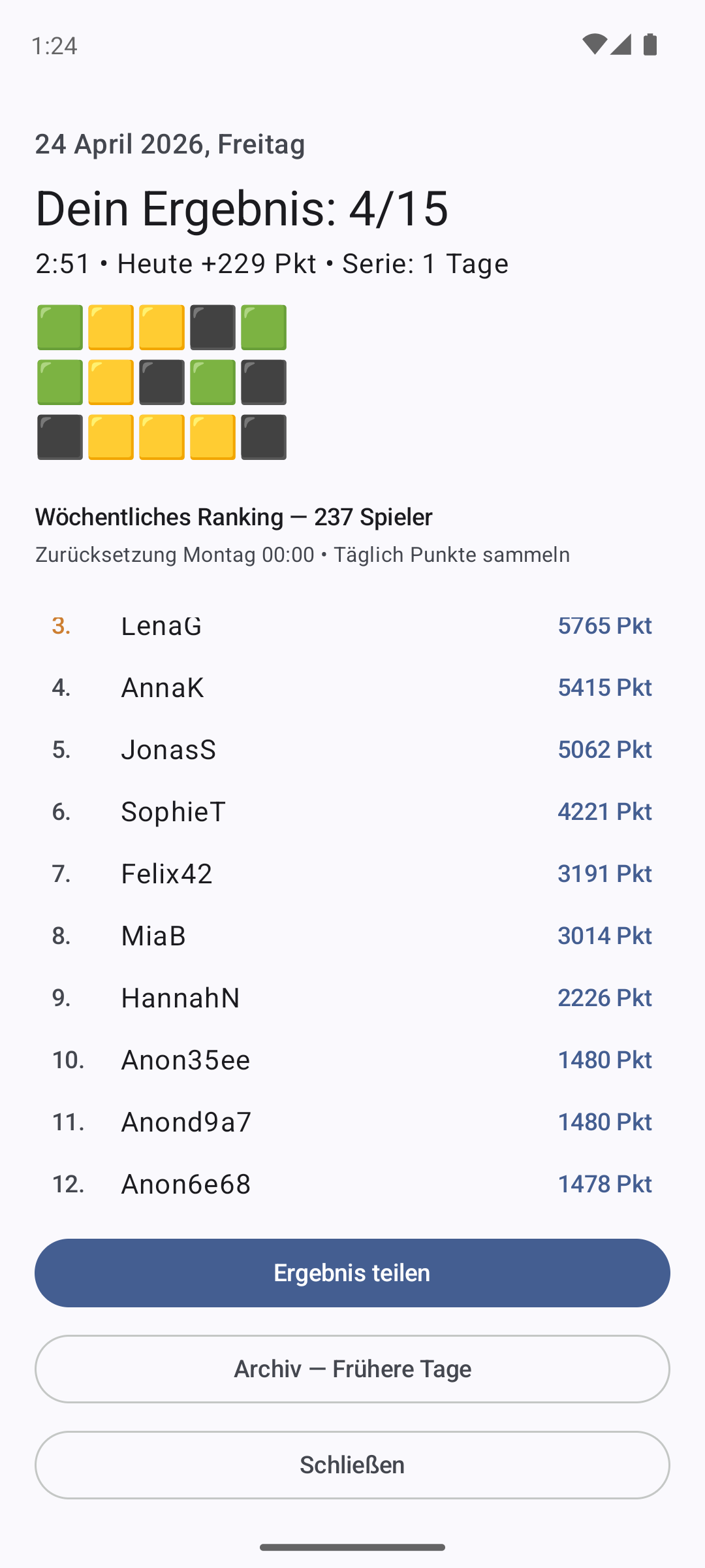 Sortum Wochenrangliste