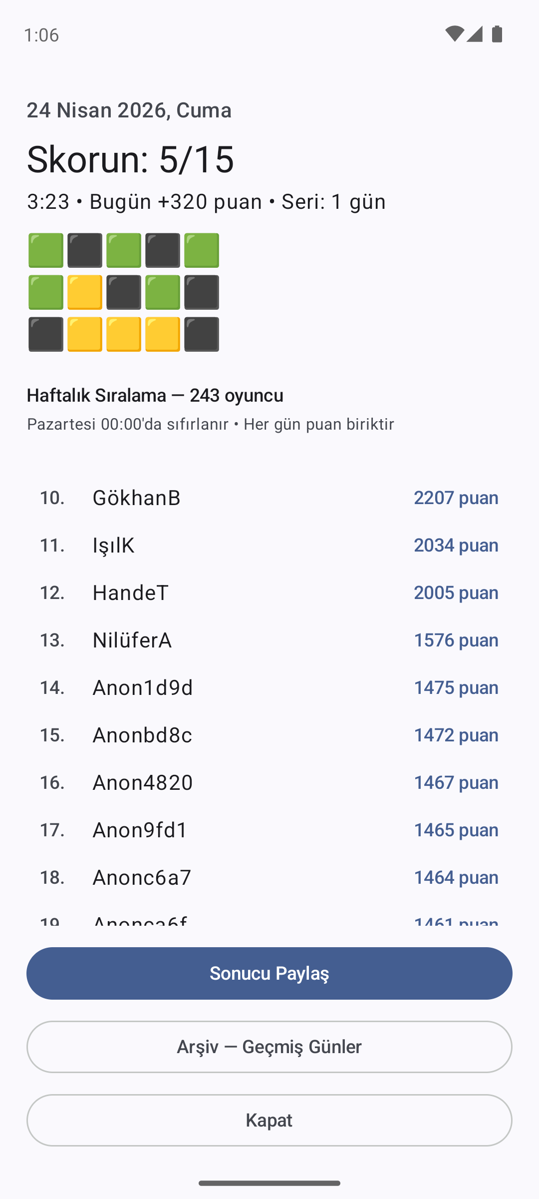 Sortum haftalık sıralama